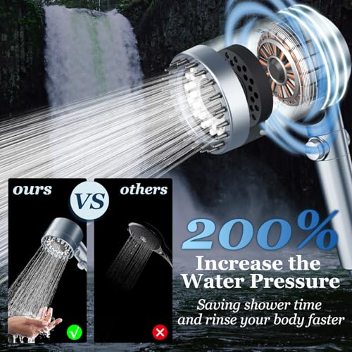 Filtered Shower Head with Handheld
