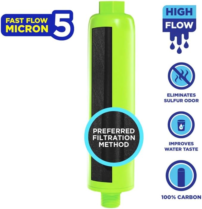 CLEAR2O CRV1005-3 RV & MARINE INLINE WATER FILTERS - 3 Pack Eliminates Sulfur Taste, Odors, and Contaminants for Fresh, Clean Drinking Water