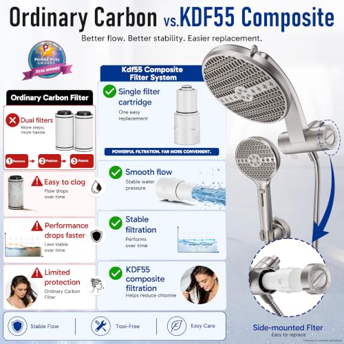 Nickel Filtered Shower Head with Handheld