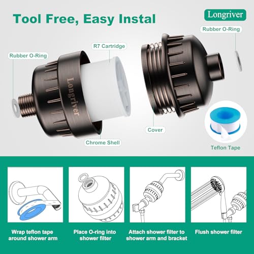 R7 Shower Filter High Put Shower Water Filter for Hard Water