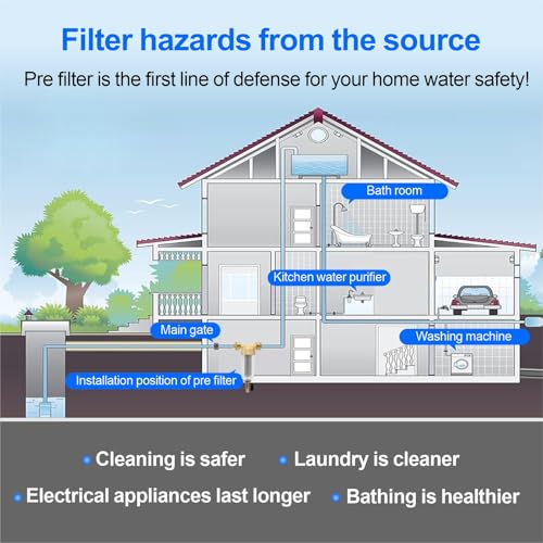 Whole House Spin Down Sediment Water Filter 3