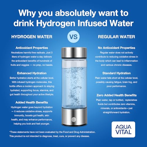 Aqua Vital Hydrogen Water Bottle 2026 Generator 16 oz SPE PEM Ionized H2