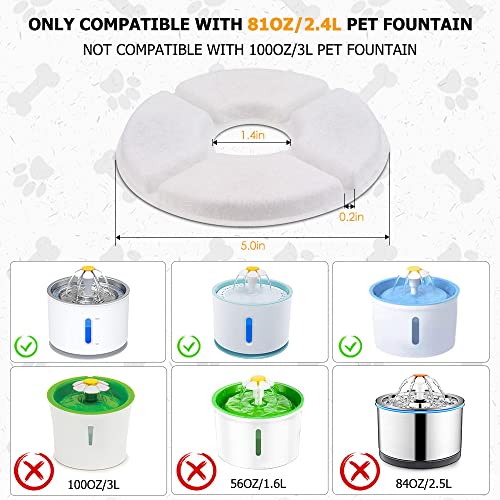 Pet Fountain Filter Set