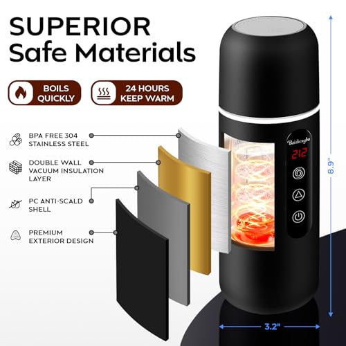 Electric Travel Kettle