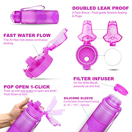 Sport Water Bottle Kids