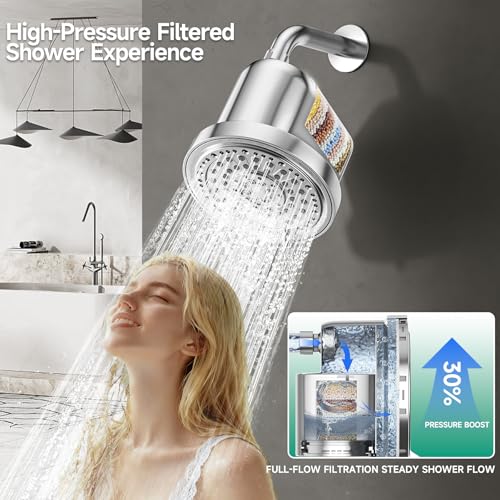 Filtered Shower Head