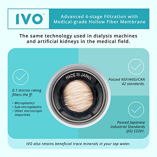 Water Filter for Sink Faucet