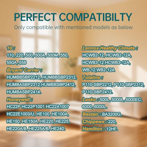 P1101045 10 Humidifier Water Panel Evaporator Replacement Compatible with Aprilaire H510EZ1A 4793 Humidifier Filter or 500 500A 500M 558 110 220 9 1