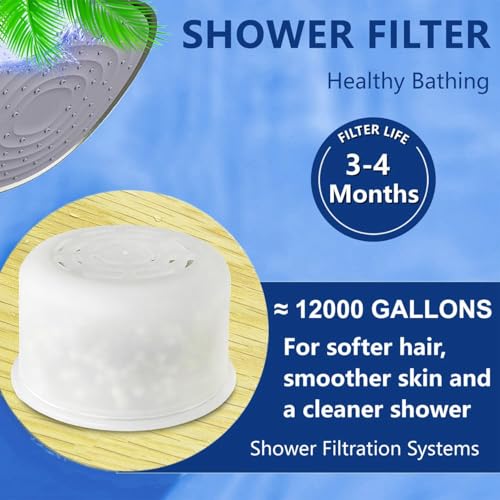 Replacement Shower Filter Cartridge for Canopy® Filtered Shower Head