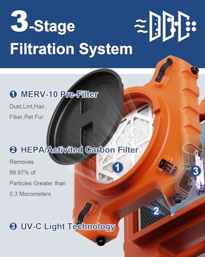 HEPA Air Scrubber with UV