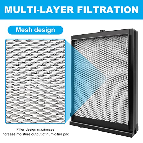 Humidifier Maintenance Kit 4839 Fits for Aprilaire No.35 Water Panel Humidifier Replacement Filter