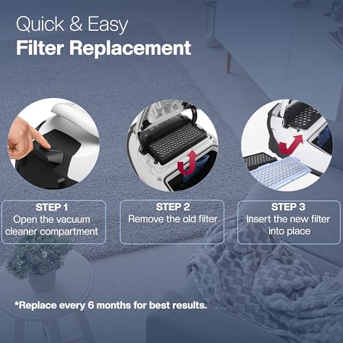 3 HEPA Filter Sets for Miele Compact & Complete C2 (9 Count)