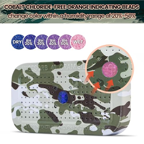 5 Packs Gun Safe Dehumidifier 40 Gram Reusable Indicating Silica Gel Desiccant Canister