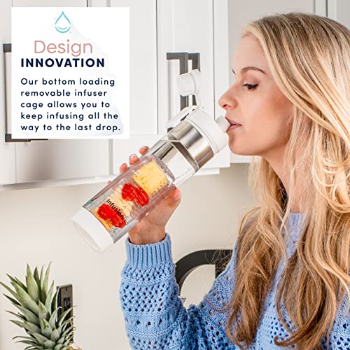 24 oz Fruit Infuser Water Bottle with Twist Cap Lid