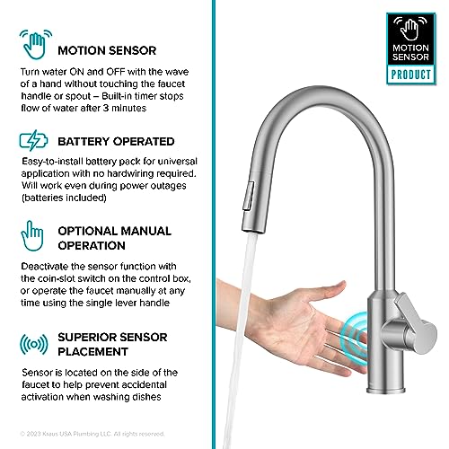 Oletto Touchless Sensor Pull