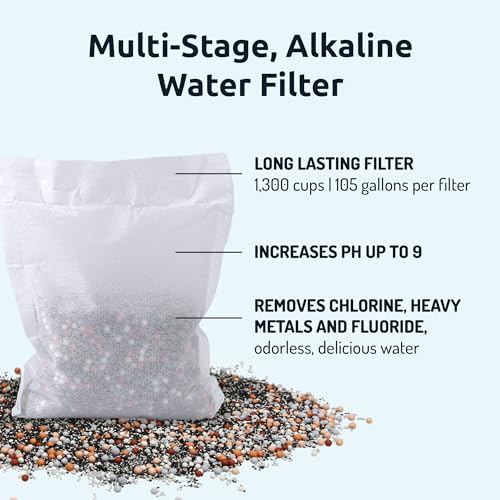 Alkaline Water Filter Pitcher