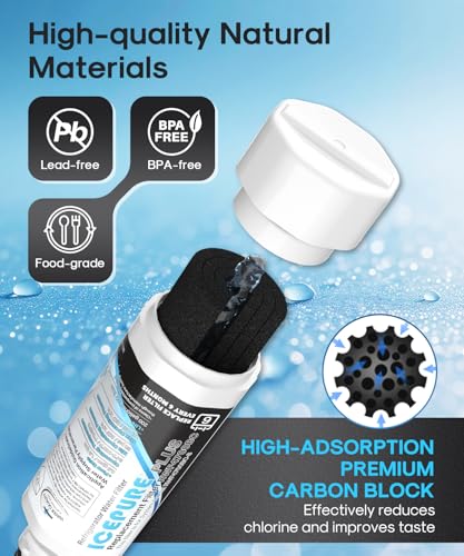 PLUS ADQ747935 NSF (2 Count)