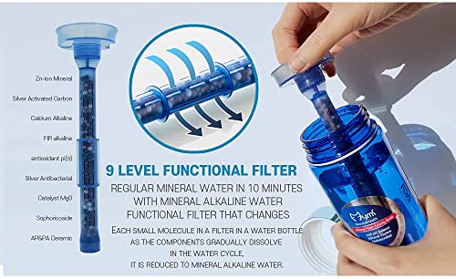 Alkaline Mineral 9 Stage Filter Water Bottles Alkaline Mineral Water Ionizer Portable Water Bottle