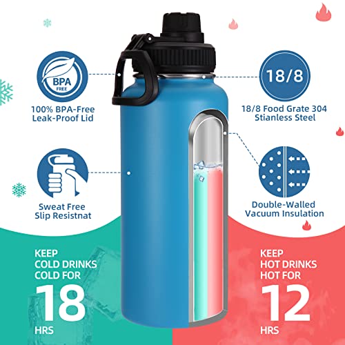 32 oz Water Bottle with Straw Lid & Spout Lid