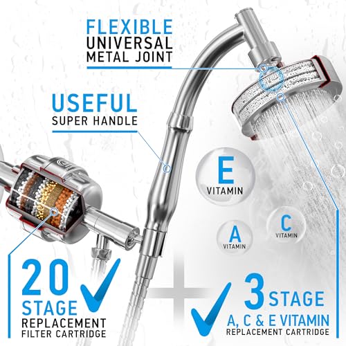 Handheld Shower Head Filter (4 Count)