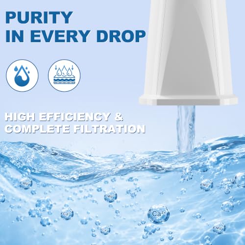 Replacement Water Filter for Breville Barista Touch Espresso Machine BES880