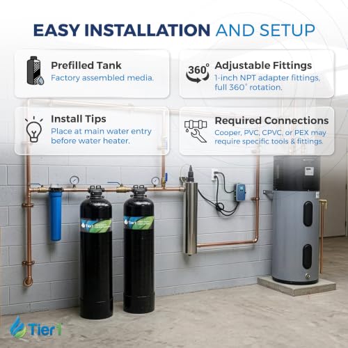 Whole House Water Filter System