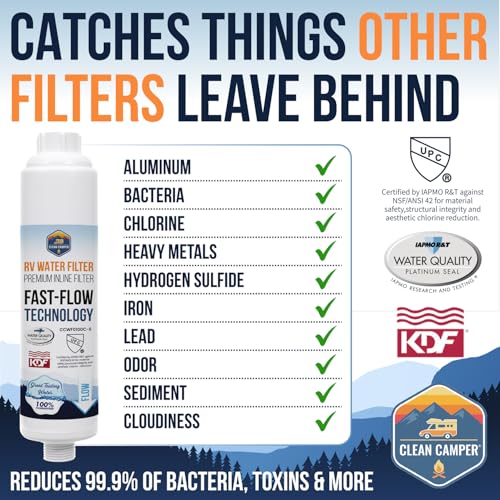 Ultra Premium RV Carbon Water Filter (2 Count)