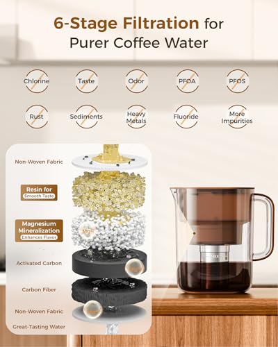 PT 10 Cold Brew Coffee Maker with 1 Magnesium Water Filter