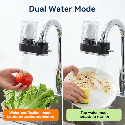 Faucet Water Filter