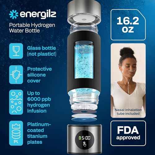 Hydrogen Water Bottle