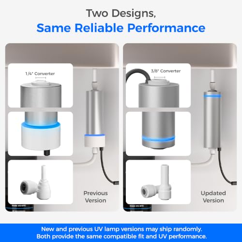 LED UV Water Filter for Under Sink Water Filter System
