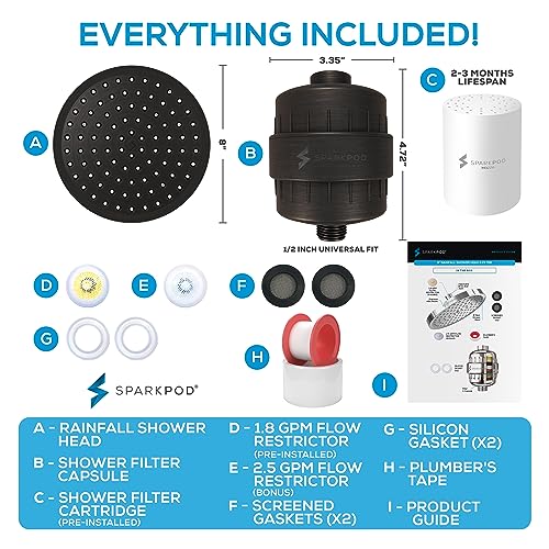 Filtered Shower Head