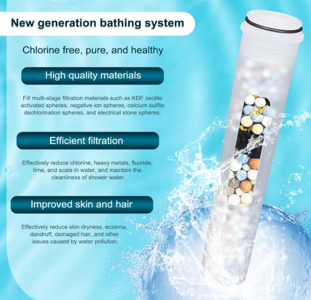 Replacement Filter for Showerhead Cartridge