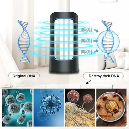 27W UV Light Sanitizer with Remote Control Timer