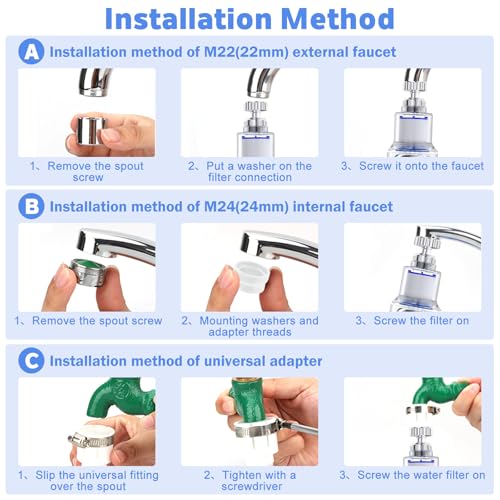 3 Pack Sink Water Filter Faucet (3 Count)