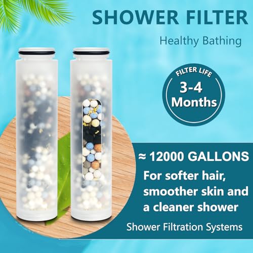 Shower Filter Replacement Cartridge for Homlord Handheld Shower Head