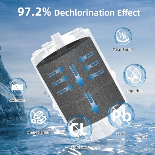 Water Filter Replacement For PUR (3 Count)