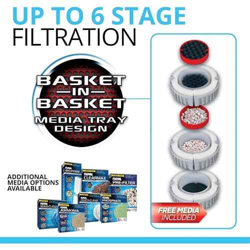 FX6 High Performance Aquarium Filter