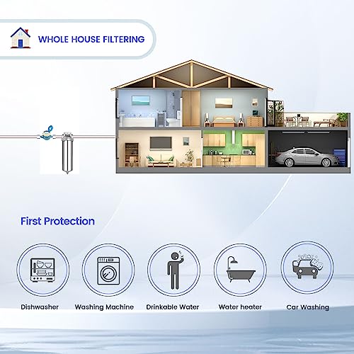 NSF ANSI 42 Stainless Steel Whole House Water Filter Housing