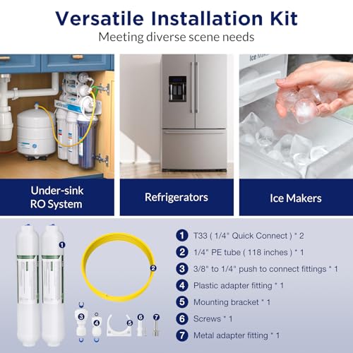 Inline Water Filter Kit for Refrigerator and Ice Maker (2 Count)