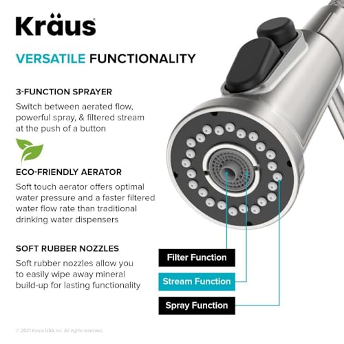 Britt 2-in-1 Commercial Style Pull-Down Single Handle Water Filter Kitchen Faucet for Reverse Osmosis or Water Filtration System in Chrome, KFF-1691CH