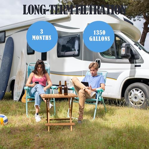 2 Pack RV Inline Water Filter with 2 Flexible Hose Protector (2 Count)