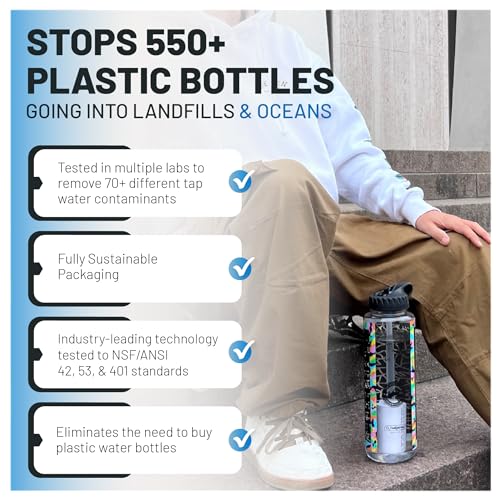 Epic EveryTap Bottle Filter Complete Filter