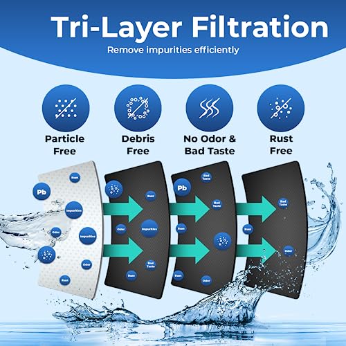 9690 LT700P Replacement for LG LT700P (3 Count)