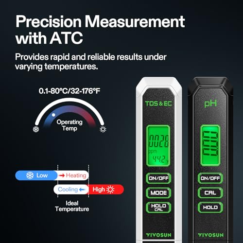 Digital pH Meter TDS EC Meter for Water 0.01 Accuracy Hydroponics