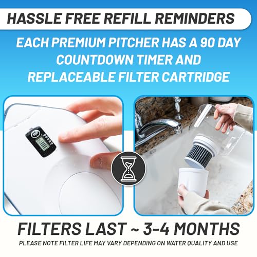 Epic Pure XP Water Filter Pitcher with Advanced CoreXchange™ Filter