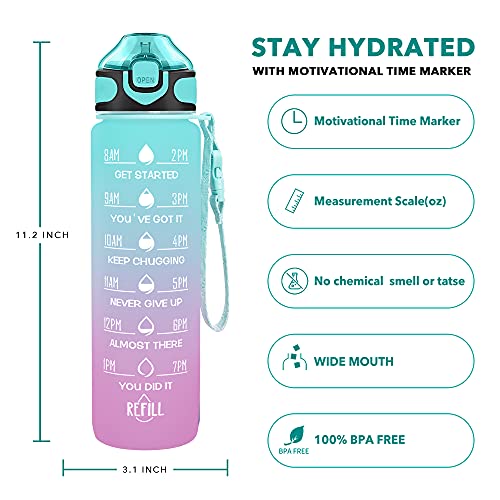 32 oz Drinking Water Bottle with Times to Drink and Straw