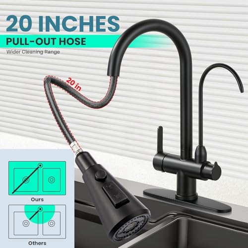 Kitchen Faucet with Water Filter Faucet