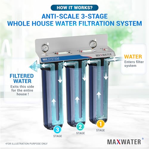 3 Stage Whole House Water Filter System with Sediment + Phosphate Anti Scale