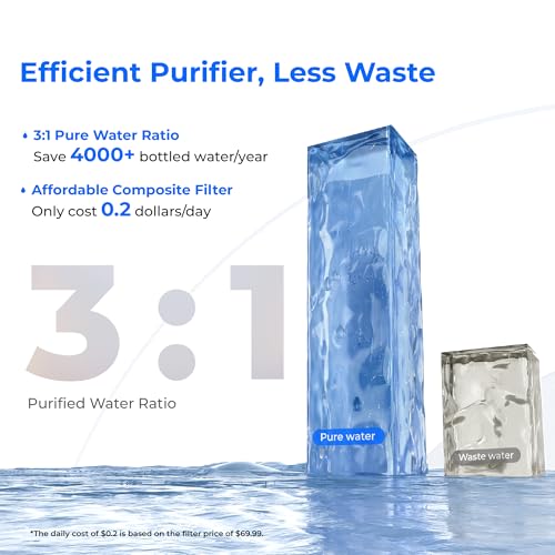 A2 Reverse Osmosis System Countertop